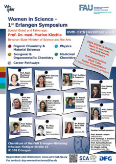 Zum Artikel "Women in Science – 1st Erlangen Symposium"