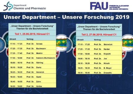 Zum Artikel "Unser Department – Unsere Forschung 2019"