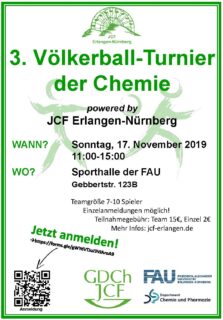 Poster zum Völkerballturnier des Jungchemikerforums, Inhalt siehe Text