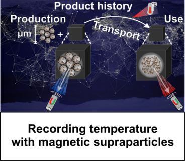 Zum Artikel "Nano-Rost: Smartes Additiv zur Temperaturüberwachung"
