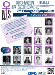 Poster Women in Science Symposium 2023