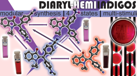Zum Artikel "Molekulare 4D-Schalter auf Indigobasis in Lösung und in farbveränderbaren Polymeren"