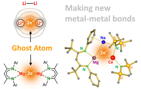 Zum Artikel "Molekulare Metall-Metall Bindungen, Geisteratome und Elektronen Reservoirs"
